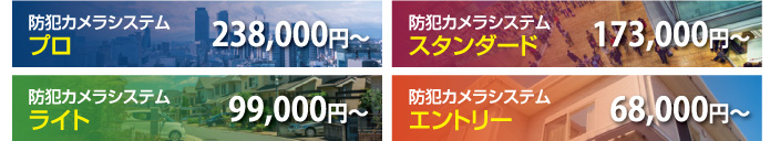 防犯カメラシステム 4プラン